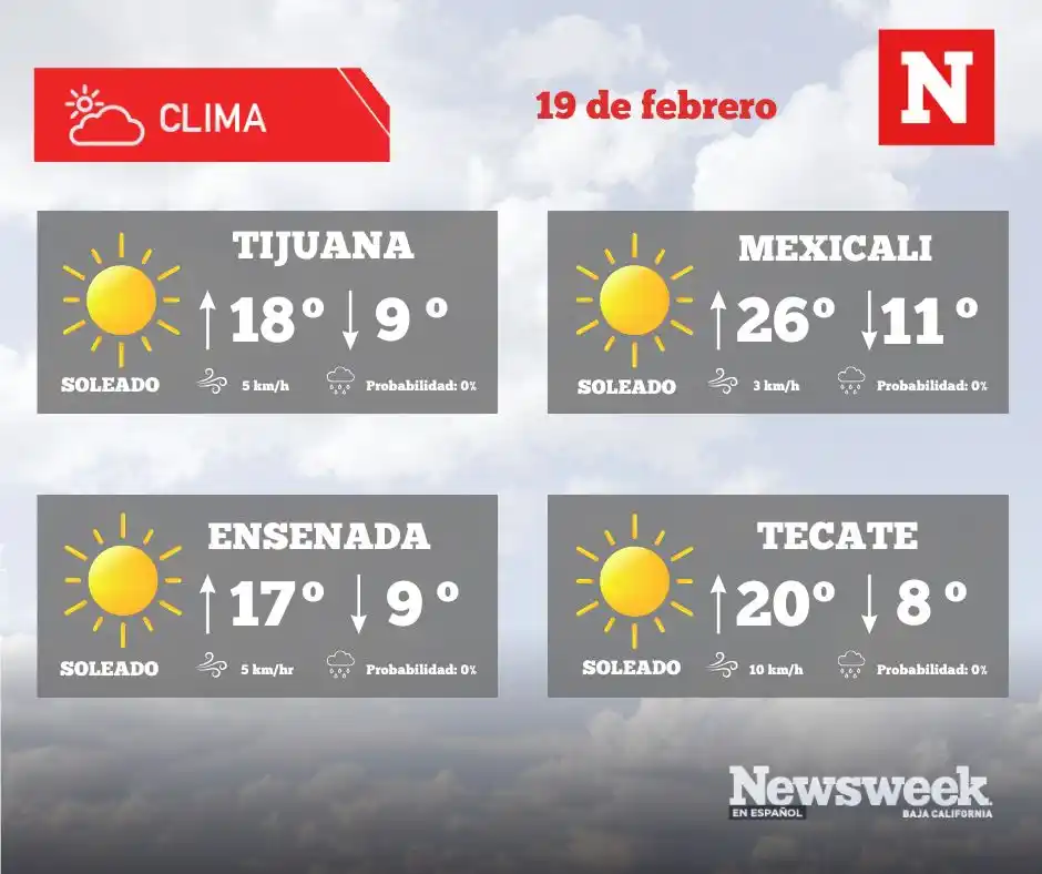 Newsweek en Español Baja California post