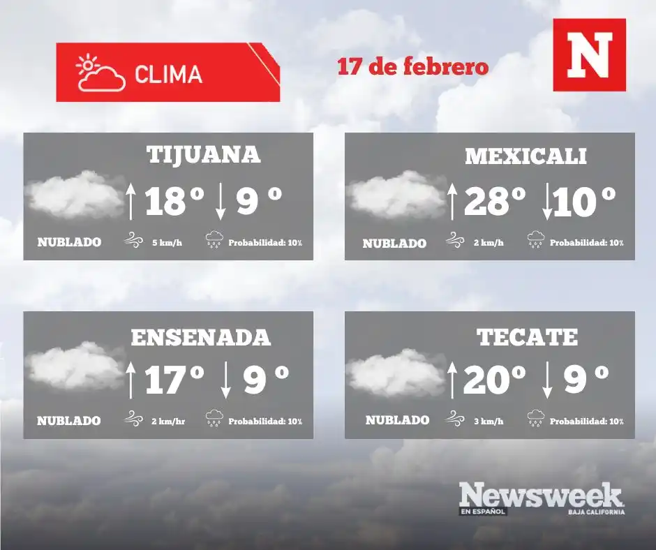 Newsweek en Español Baja California post