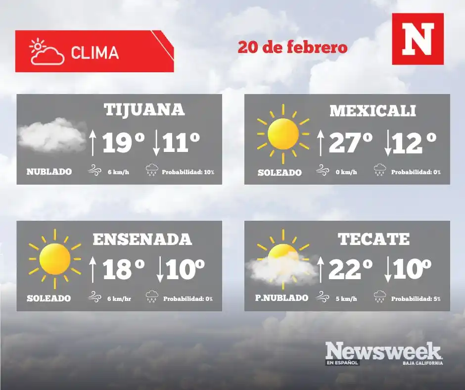 Newsweek en Español Baja California post