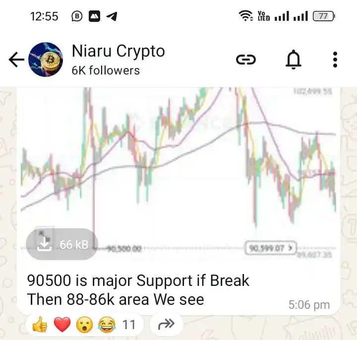 Niaru Crypto post