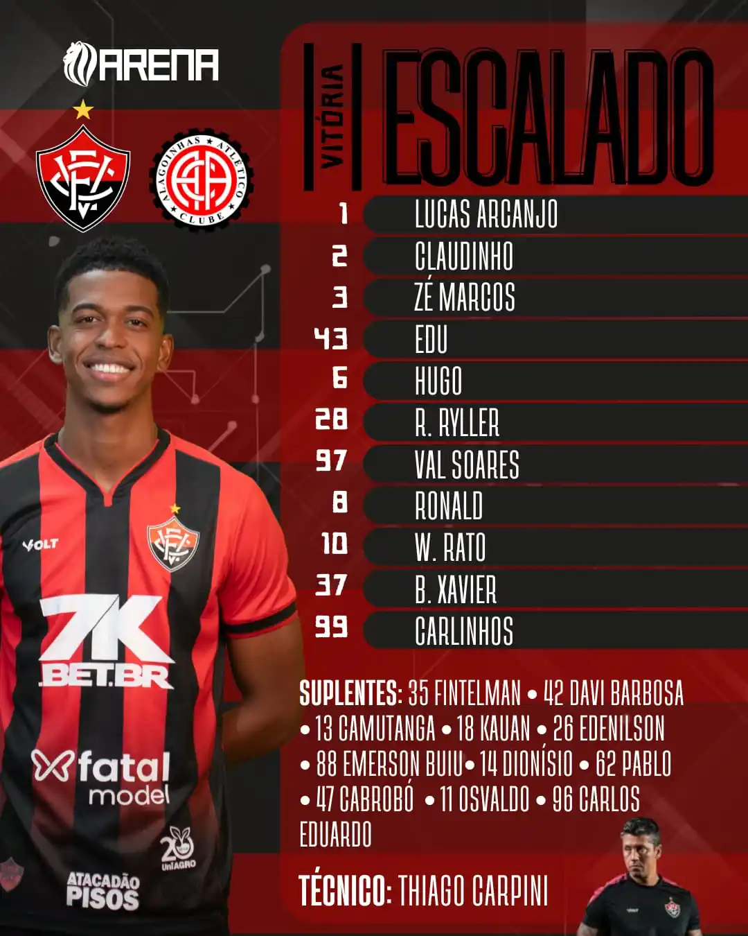 Notícias do Vitória | Arena Rubro-Negra post