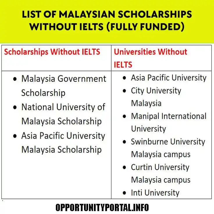 OpportunityPortal post