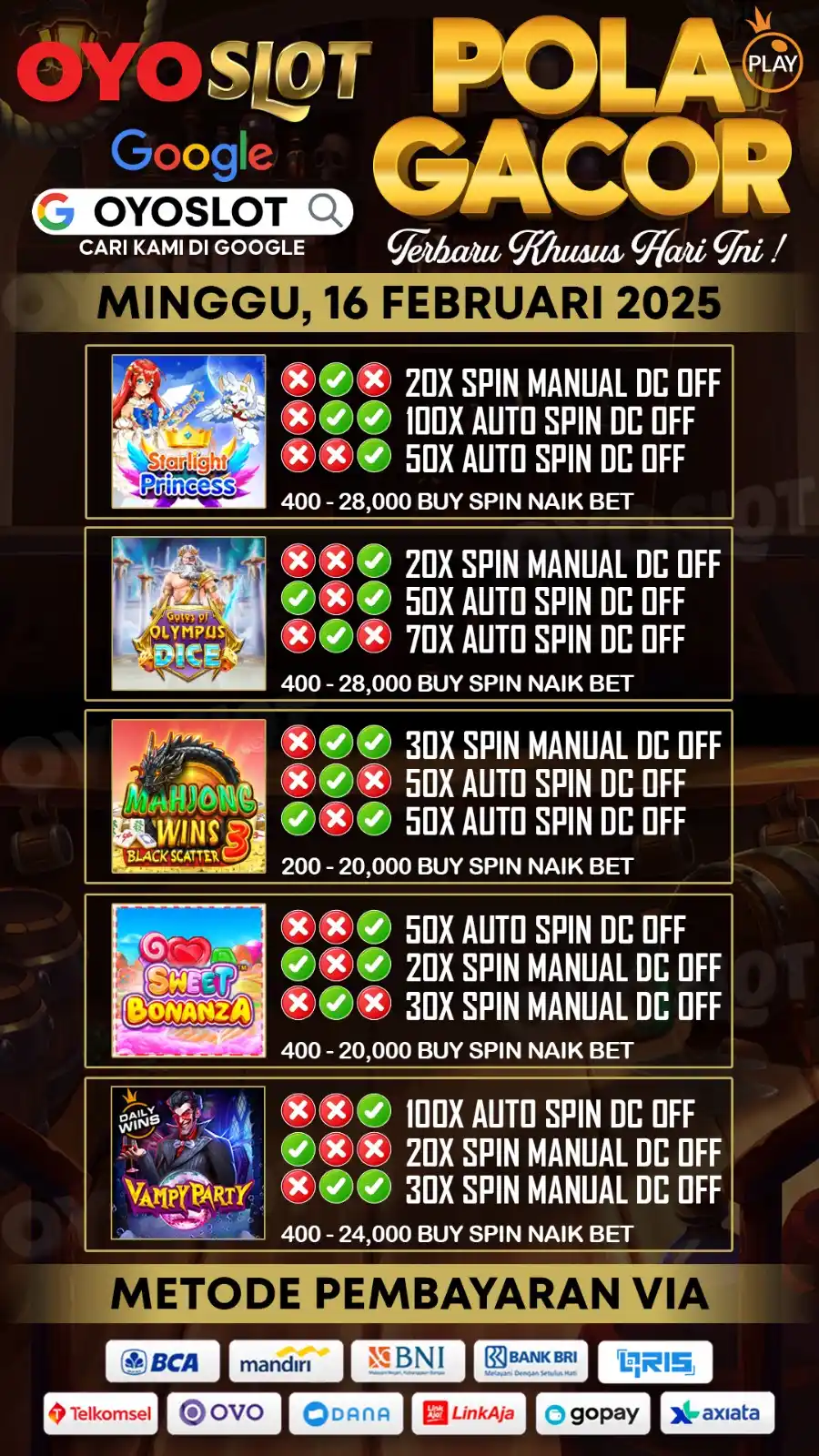 OYOSLOT INDONESIA  post