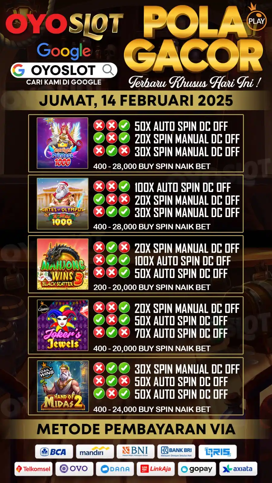 OYOSLOT INDONESIA  post