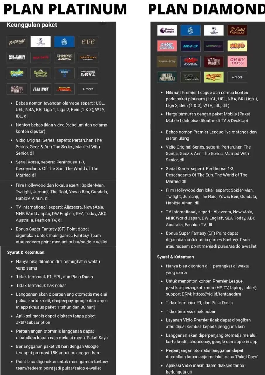 penjelasan aplikasi premium  post
