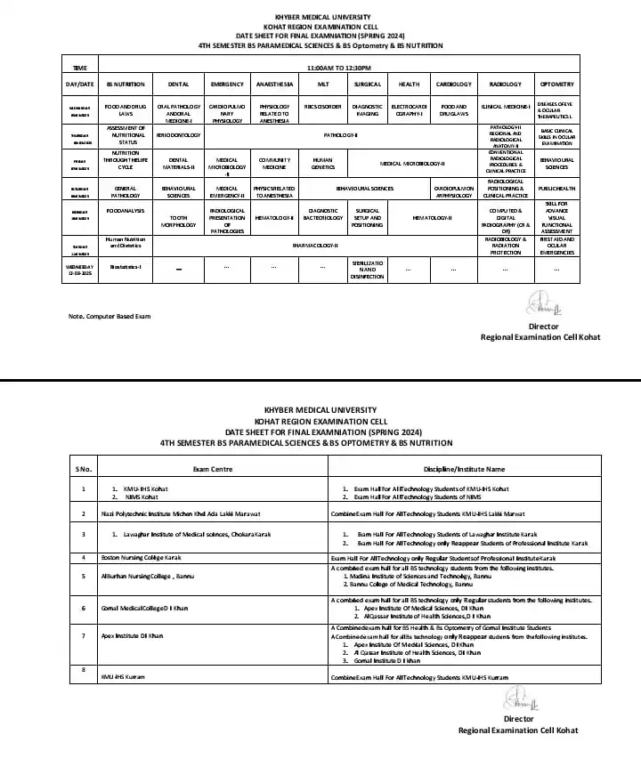 Image from 🌸 𝐏𝐢𝐑 Ĥ𝐀𝐌ᶻ𝔞 ➡ KMU ツ🌸: 4th semester kmu Kohat region date sheet of BS paramedics & BS optome...