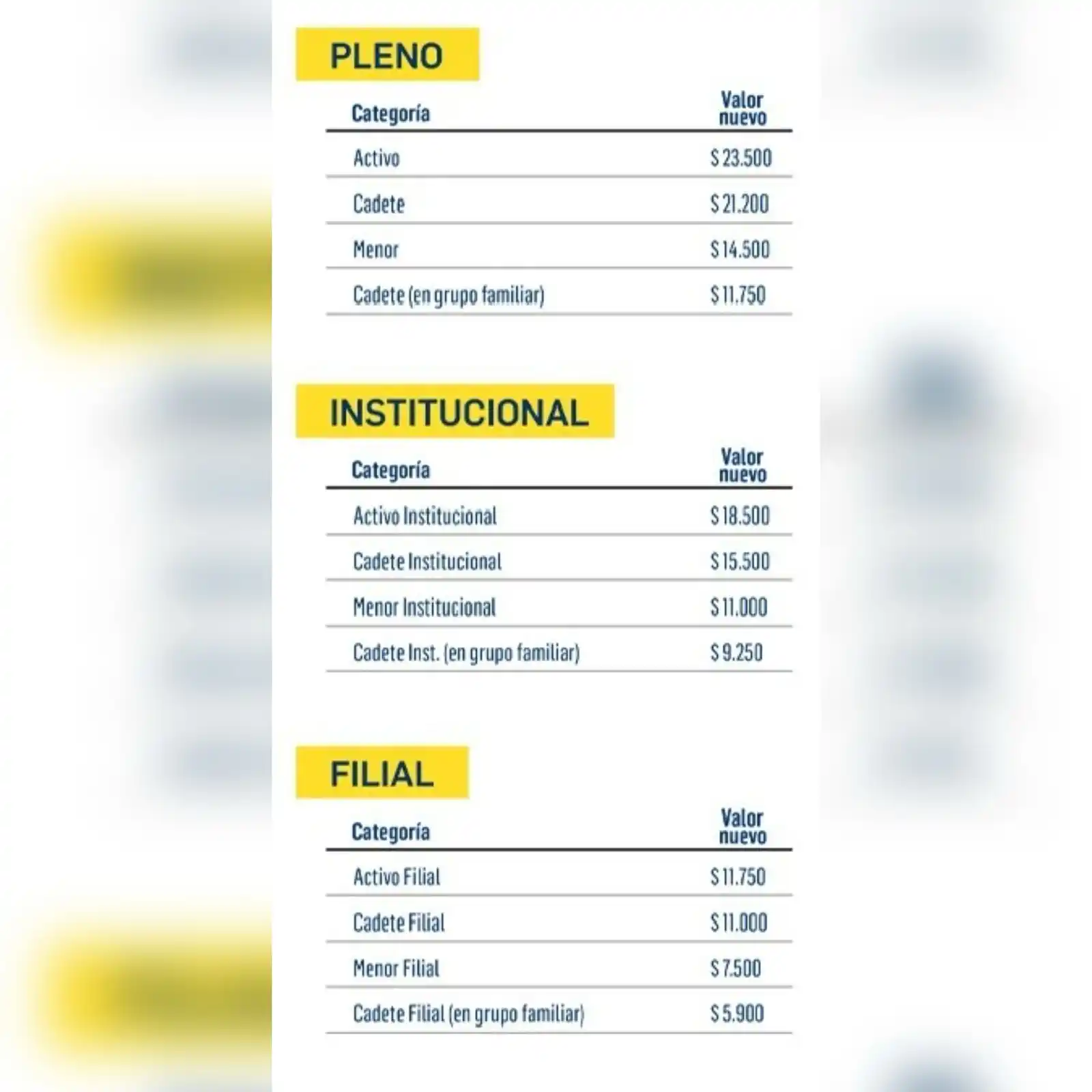 Planeta Canalla post