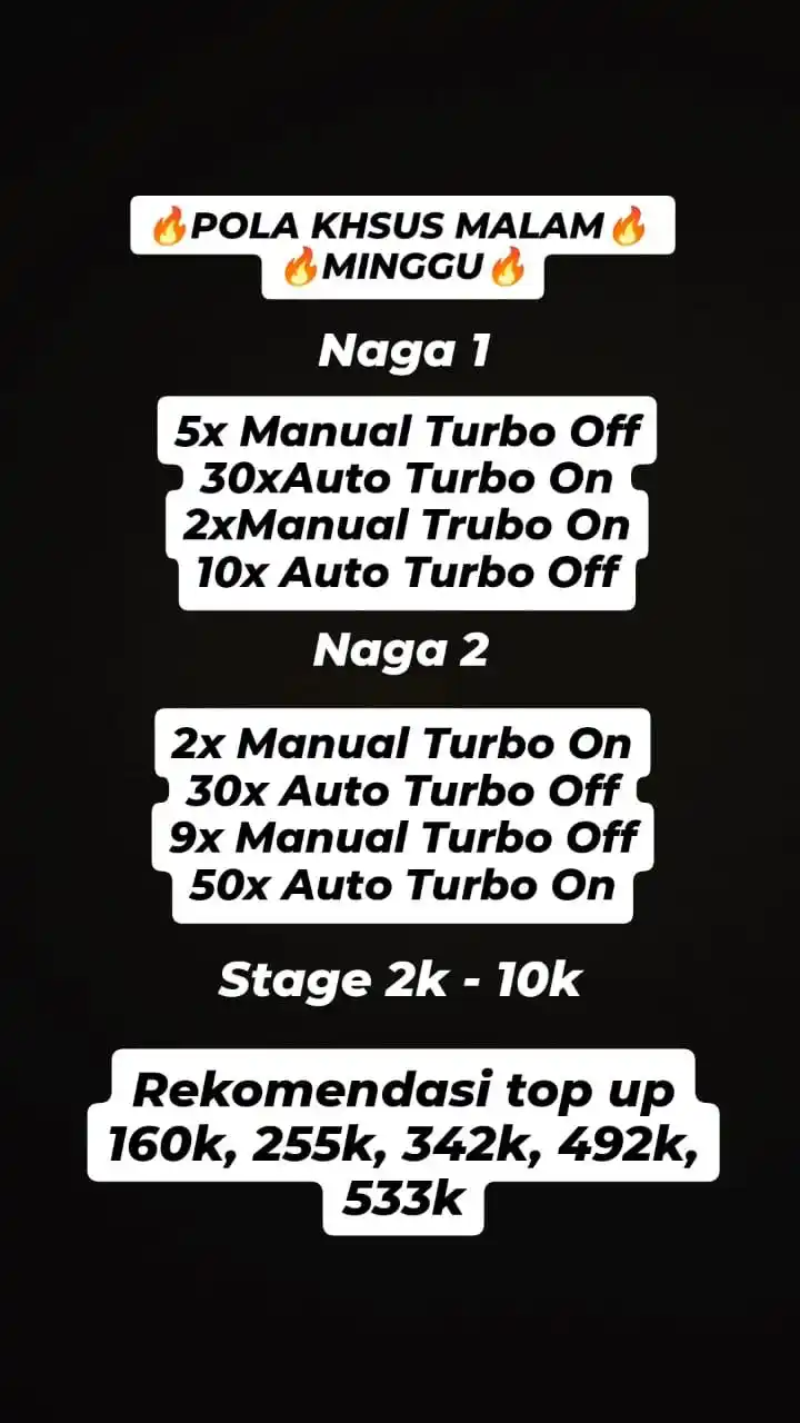 Pola Mahyong Hot🔥 post