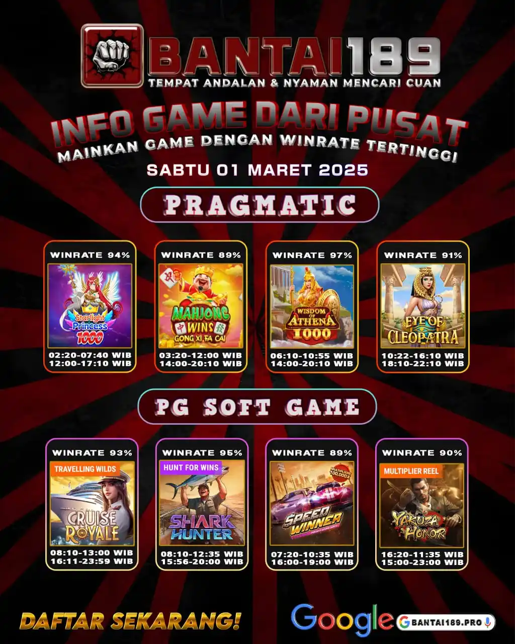 Pragmatic terkini post