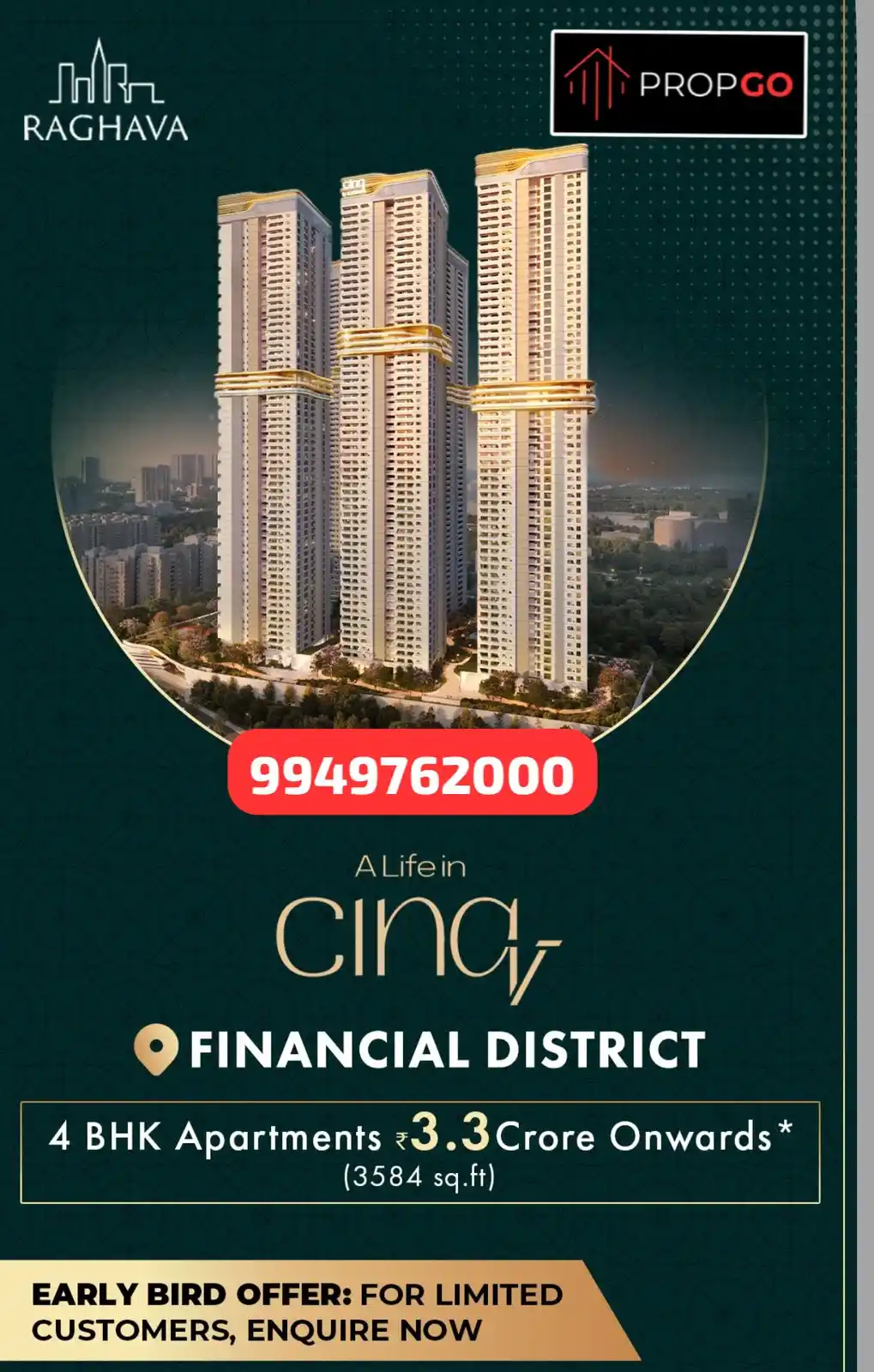 Propify | Hyderabad Real Estate post