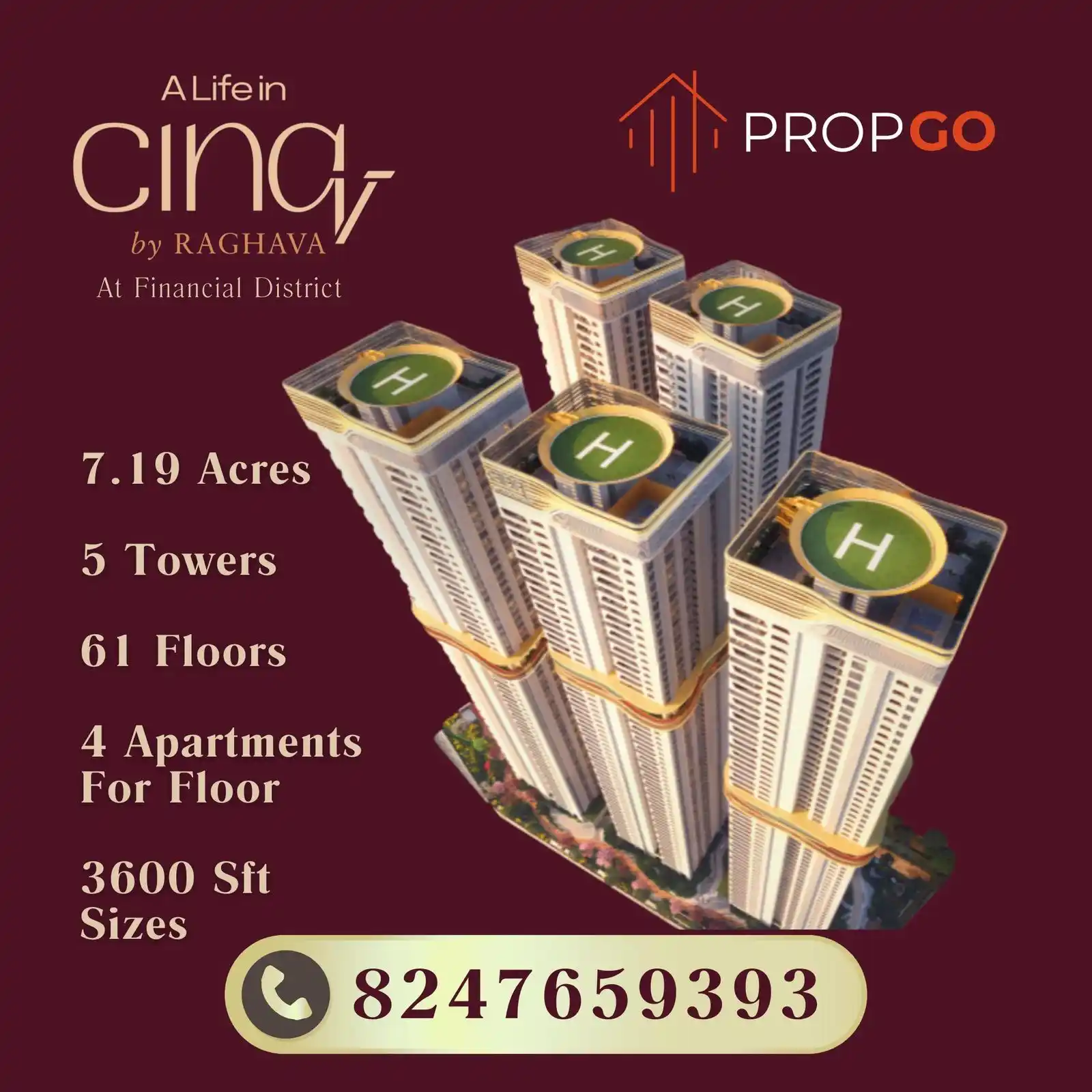 Propify | Hyderabad Real Estate post