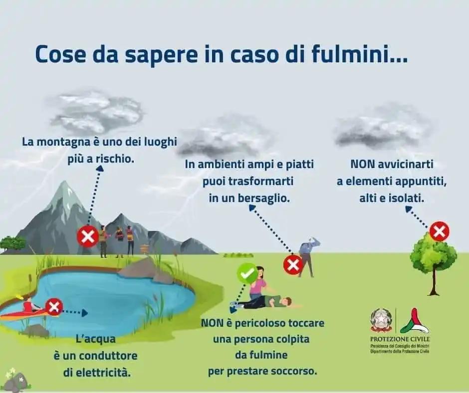 Image from Protezione Civile Balvano: 🟨 Oggi, 26/02/2025, il nostro territorio si trova in Allerta Gialla �...
