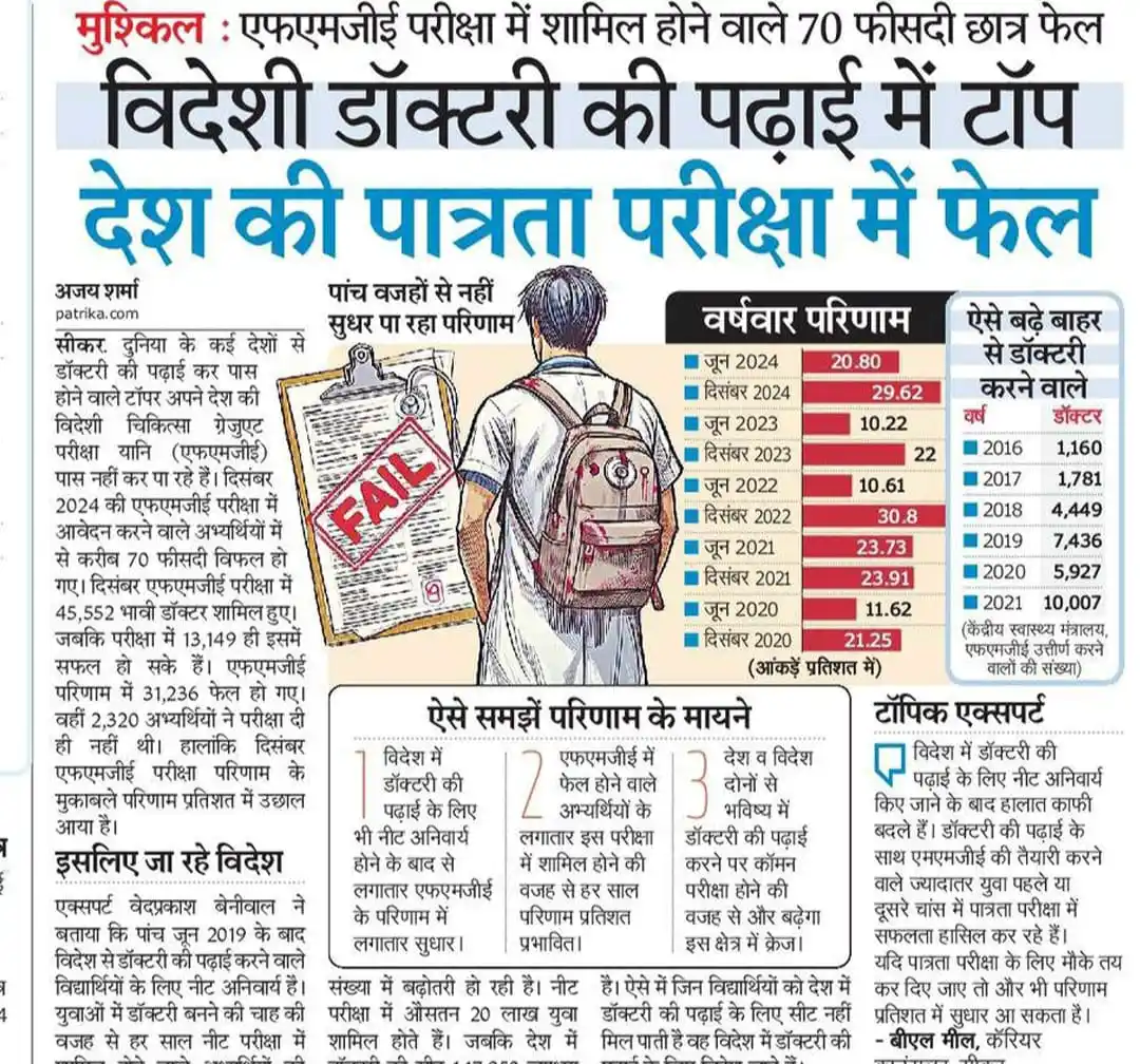 𝐑𝐚𝐣𝐚𝐬𝐭𝐡𝐚𝐧 𝐆𝐨𝐯𝐭. 𝐉𝐨𝐛𝐬 post