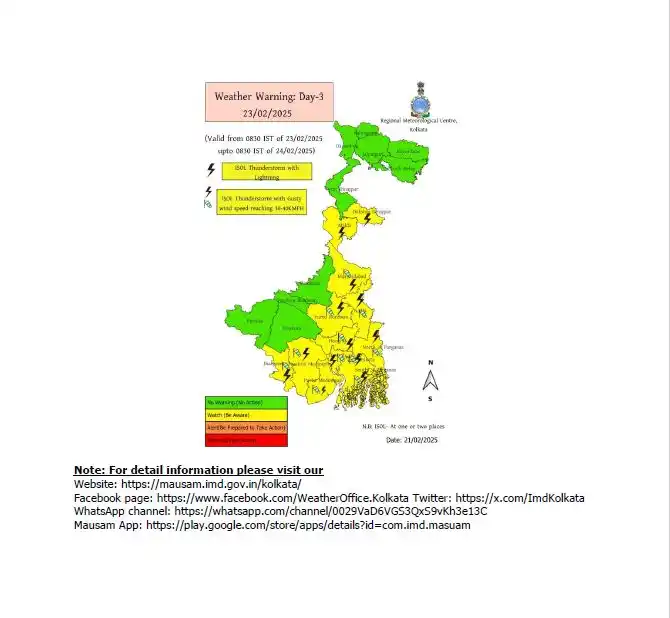 Regional Meteorological Centre Kolkata Media post