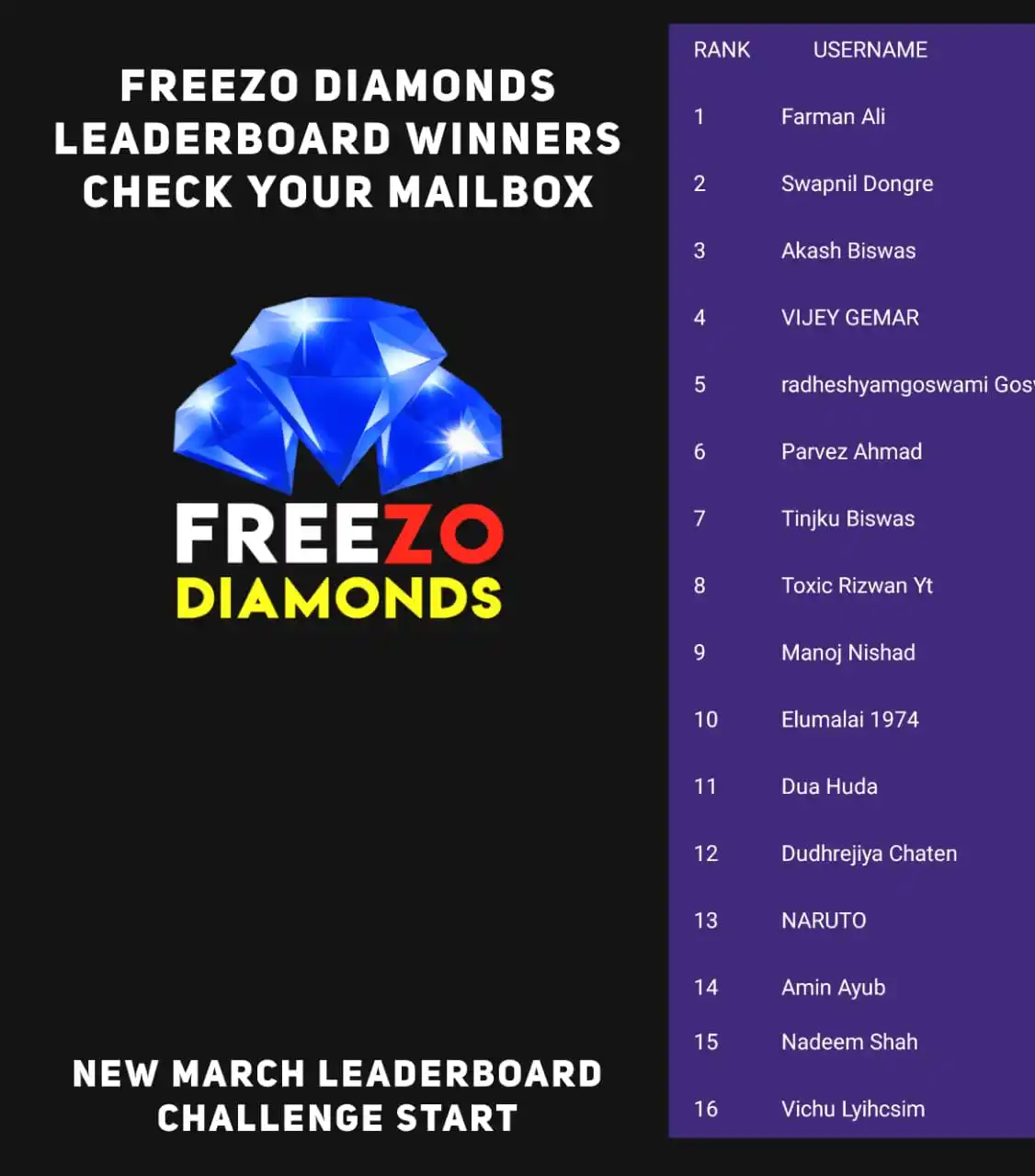 Image from SG ESPORTS: Event Winners & Sunday Game Quiz Winners, Diamonds Or Coins Redeem & S...