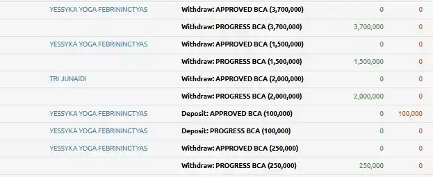 SLOT GACOR ALAY4D post