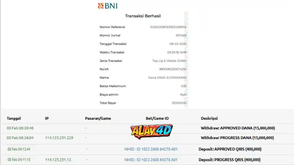 SLOT GACOR ALAY4D post