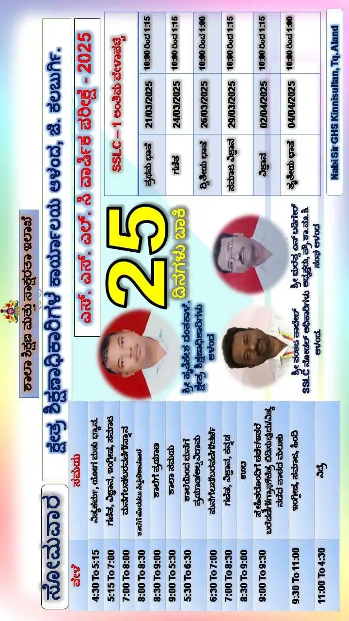 🌹SSLC - Target - 625🌹 post