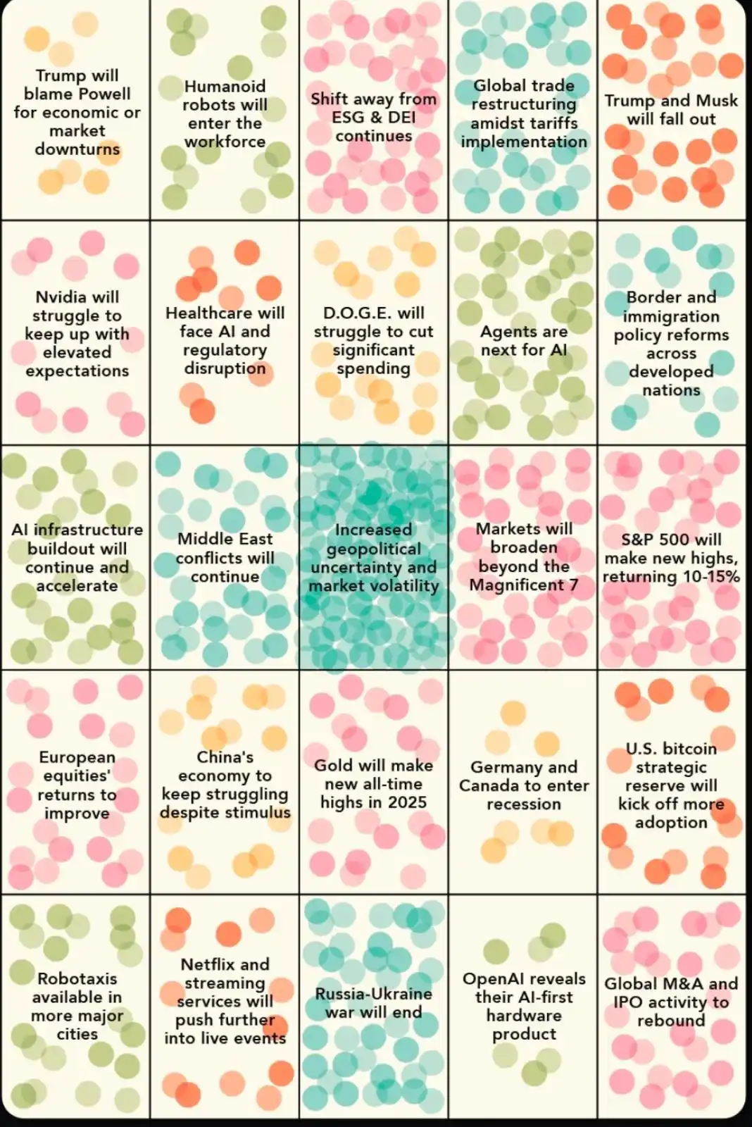 Sustainable Facilities Management post