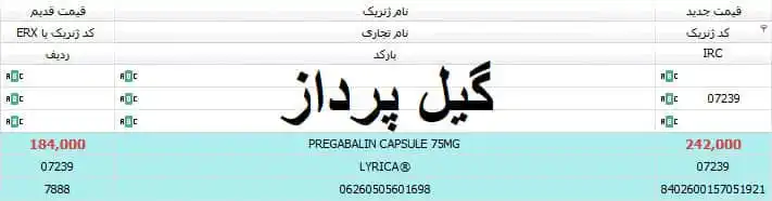 تابلو اعلانات گیل پرداز post