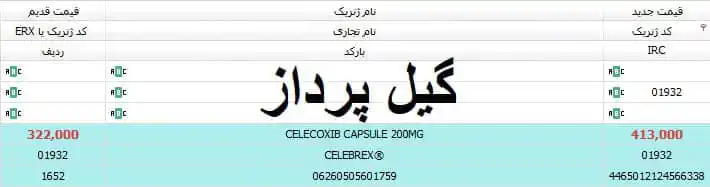 تابلو اعلانات گیل پرداز post