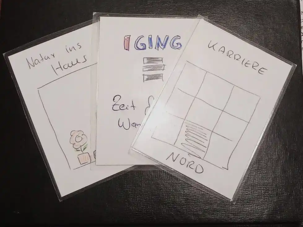 Tagesimpulse - Tagesbotschaften / Skatkarten Der 3.Generation  / Orakel / Feng Shui  / Tarot post