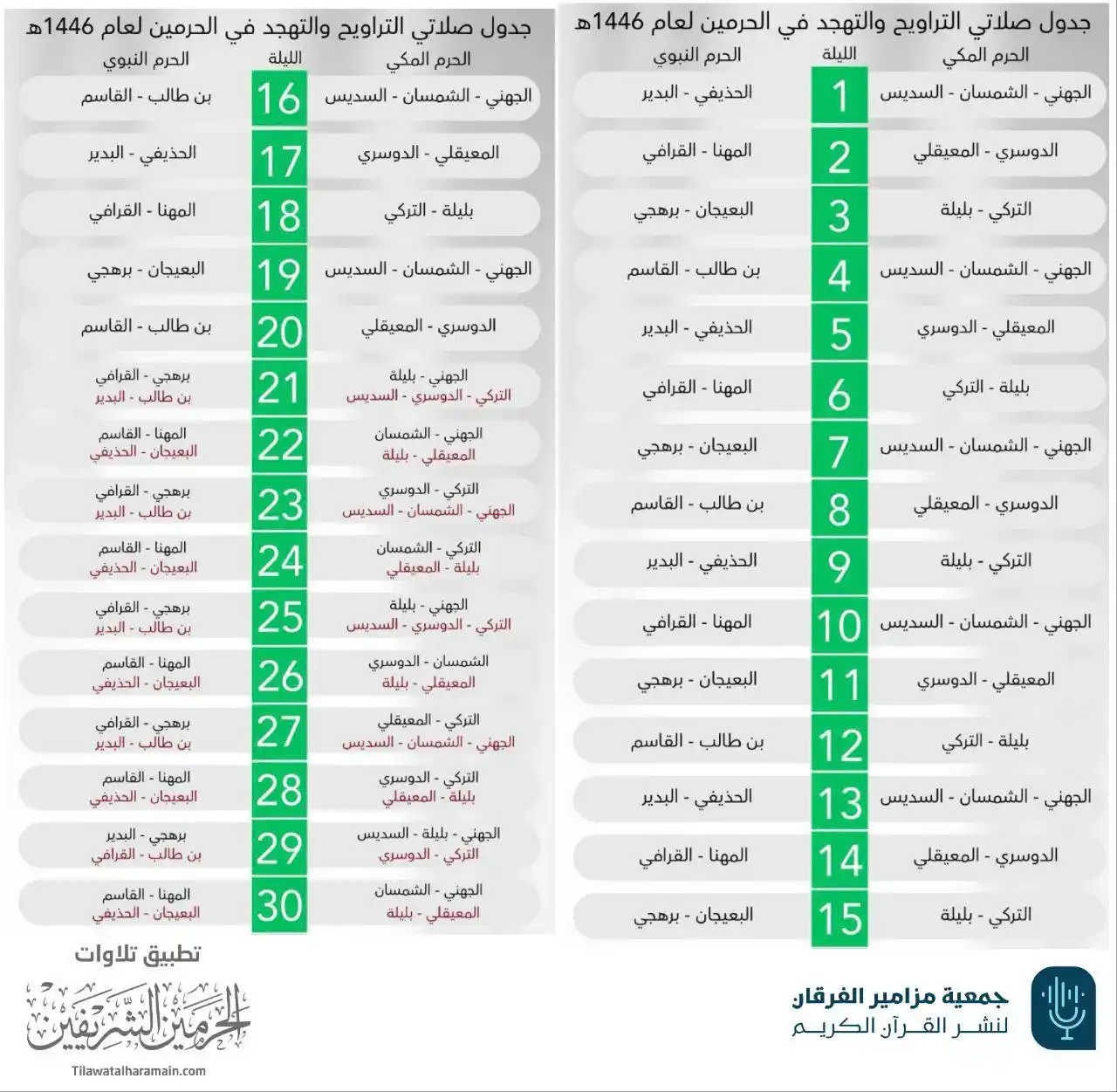 تلاوات الشيخ عبدالله الجهني إمام الحرم المكي وخطيبه post