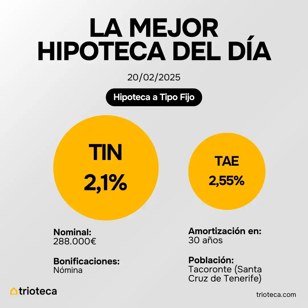 Trioteca post