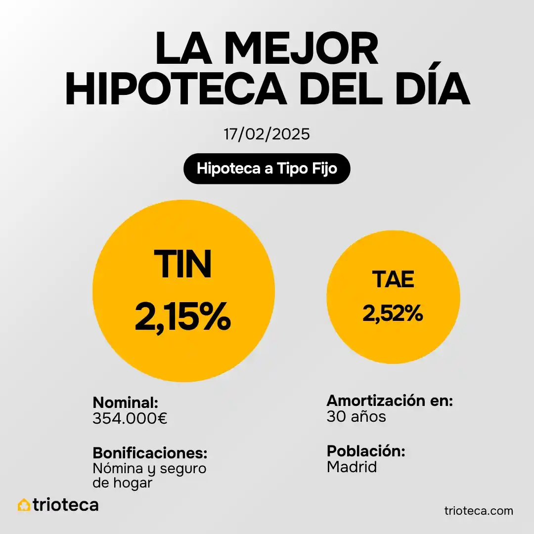 Trioteca post