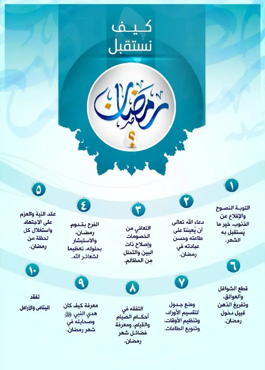 تزوّد🌱 post