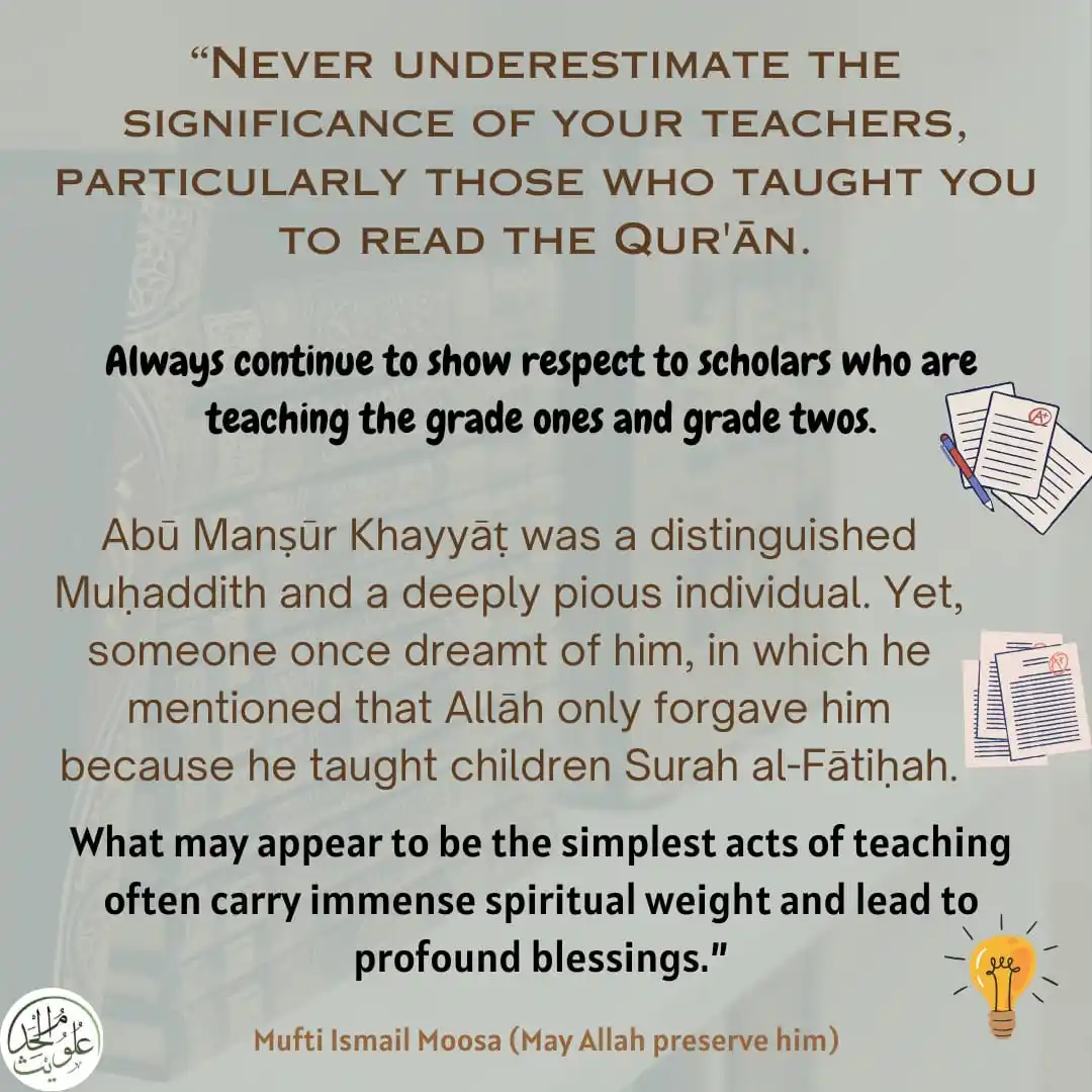 ʿUlūm al-Ḥadīth post