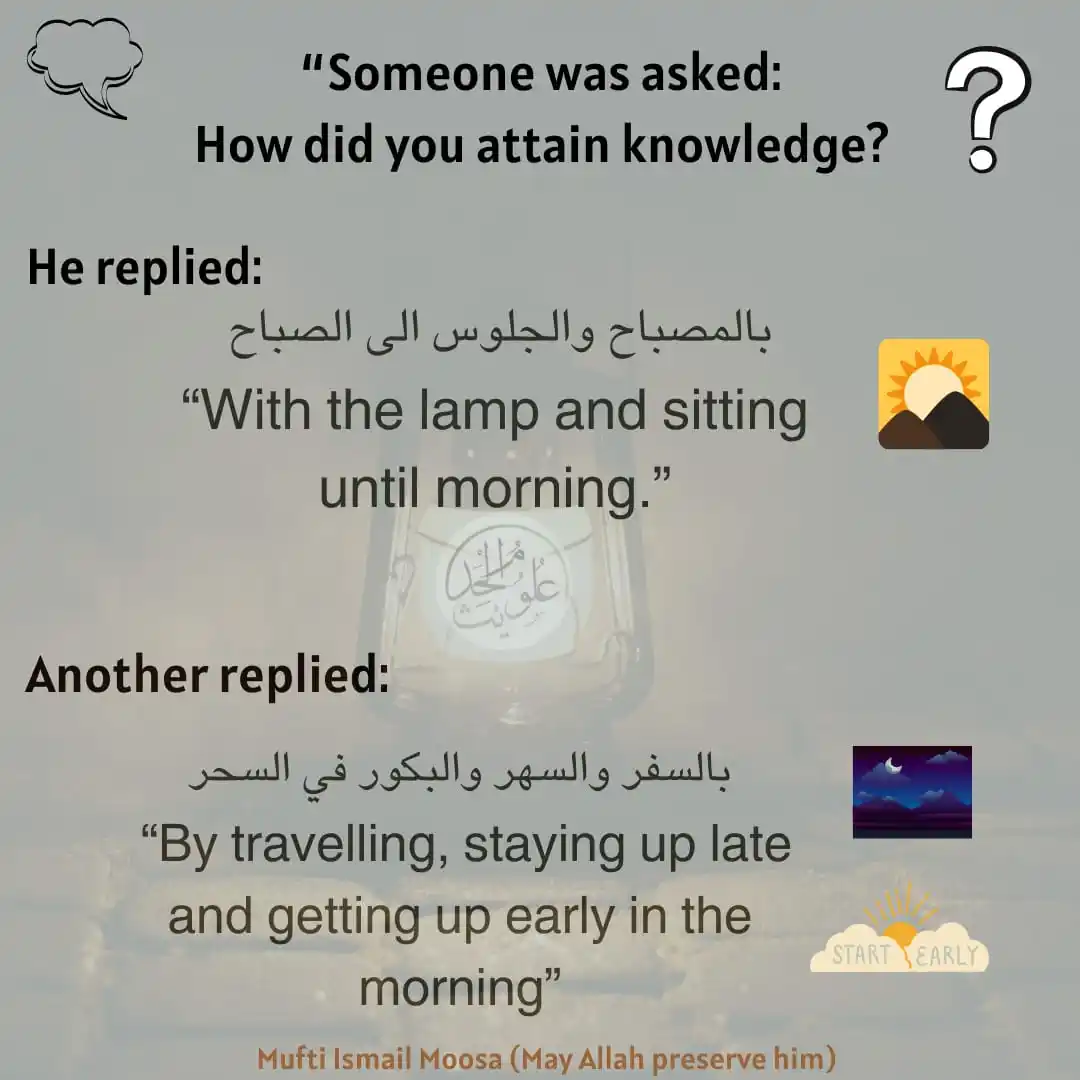 ʿUlūm al-Ḥadīth post