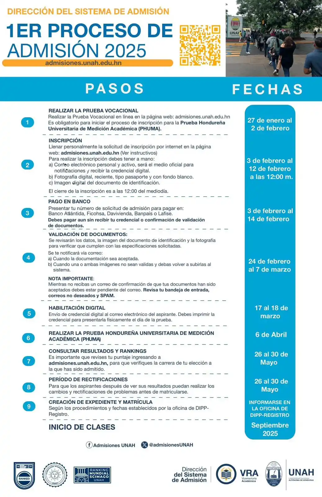 UNAH | Universidad Nacional Autónoma de Honduras post