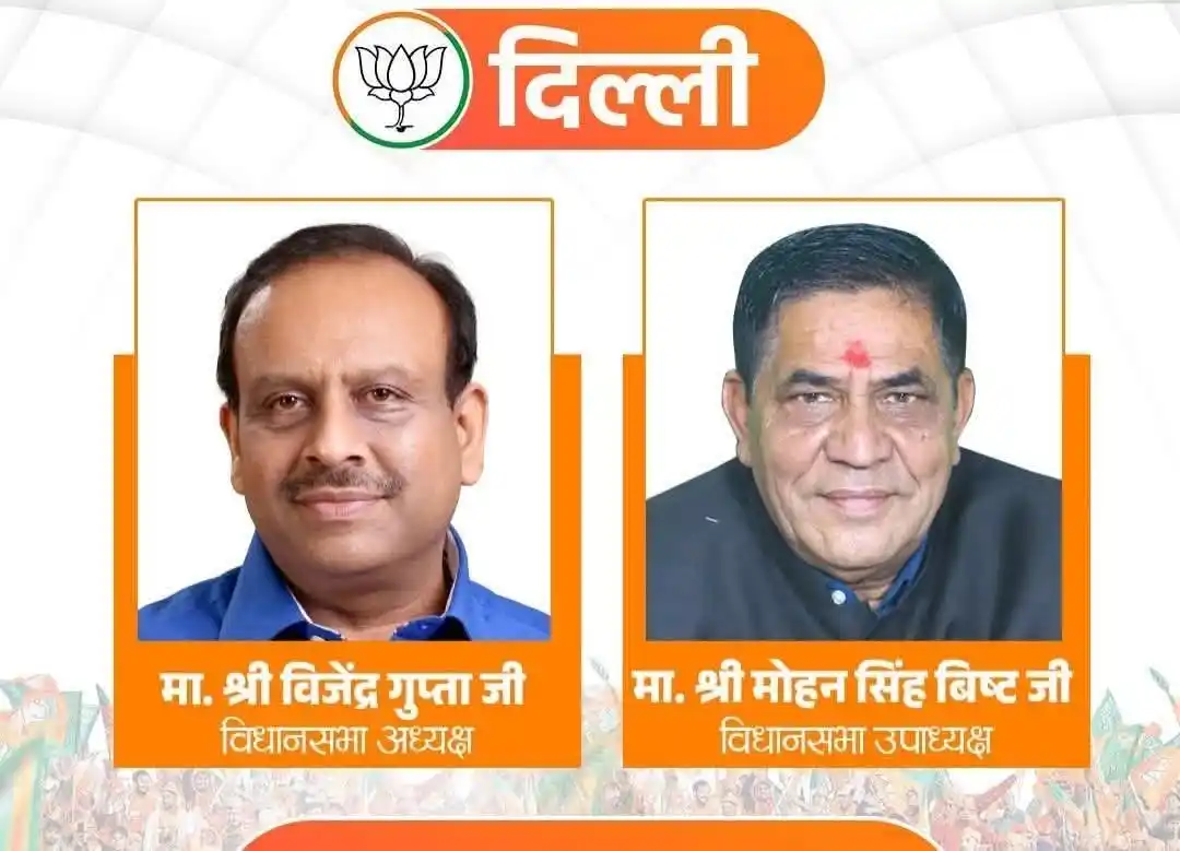Upsc Current Affairs post