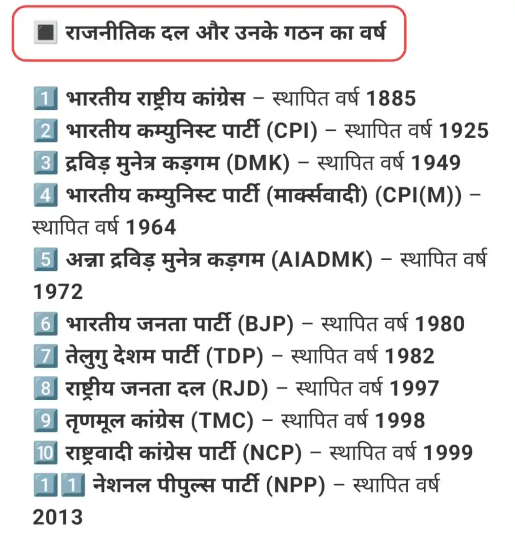 Upsc Current Affairs post