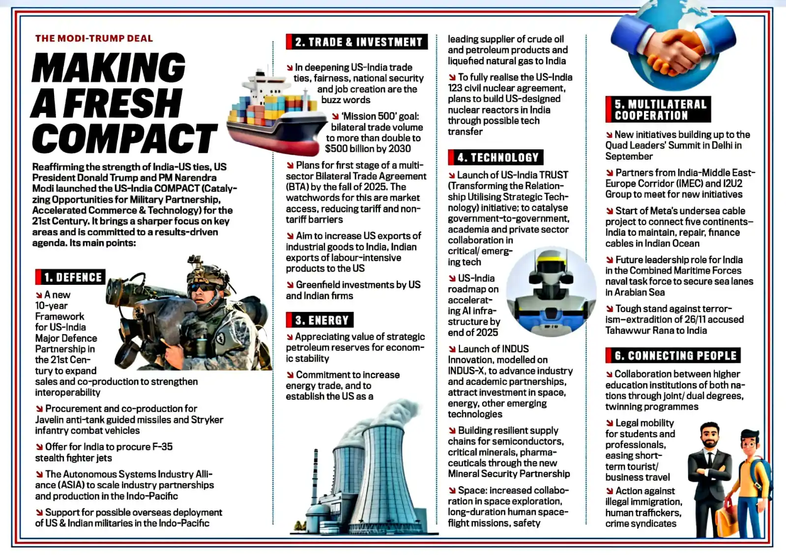 UPSC PLANNER IAS post