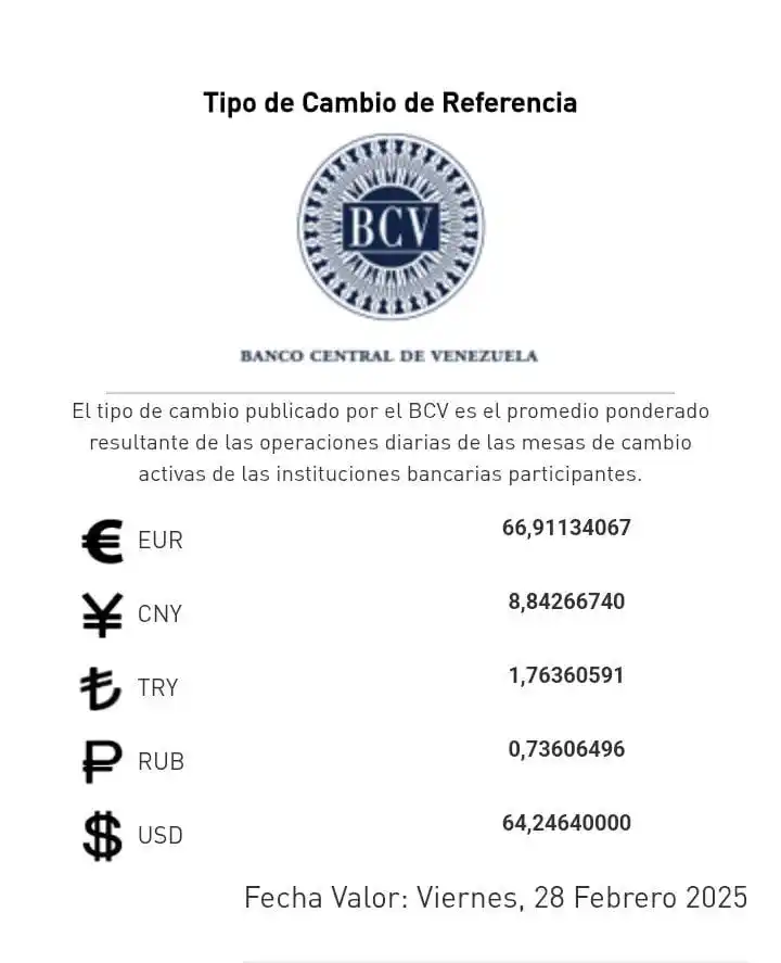 🇻🇪 Patria Informa 🇻🇪 post