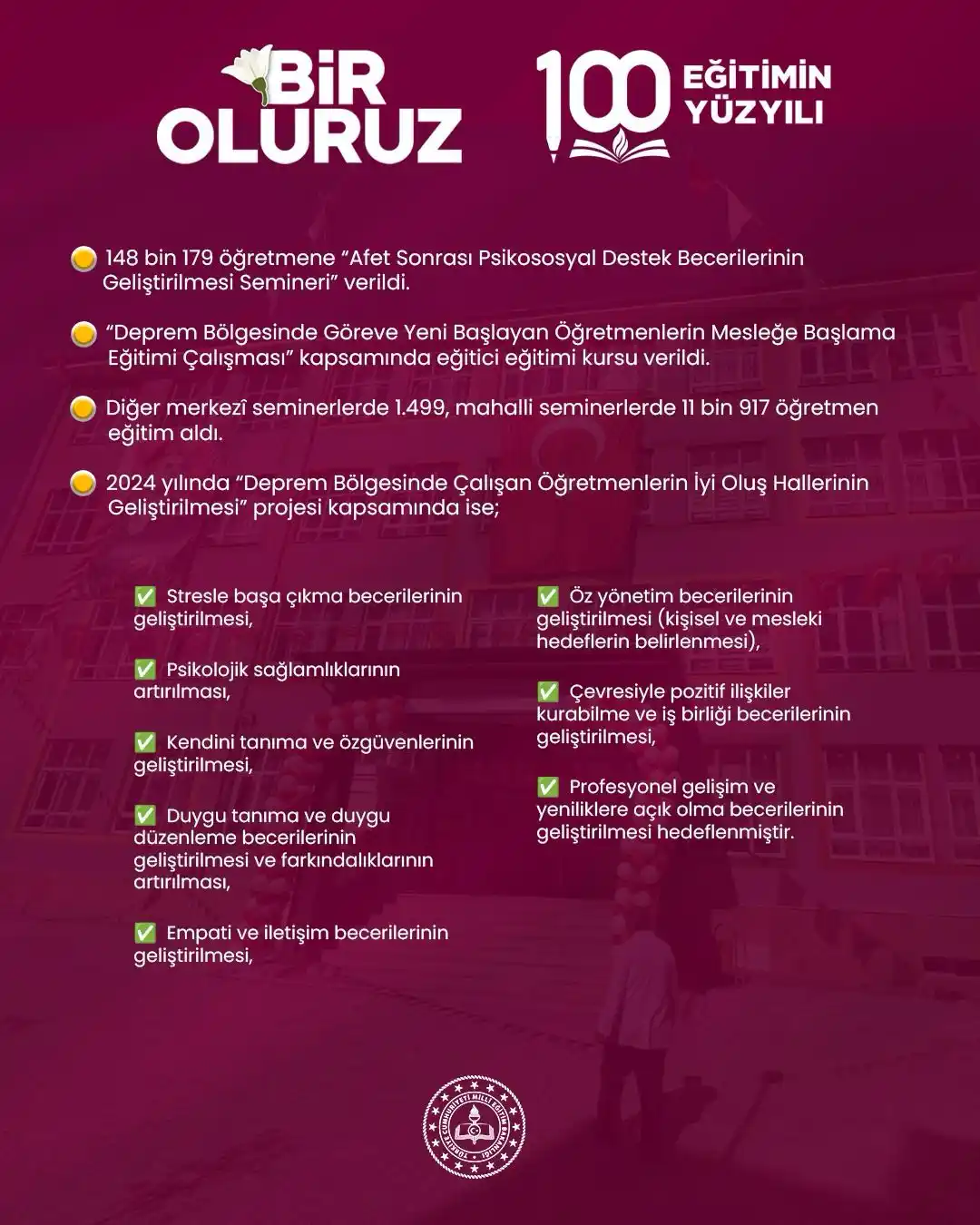Vezirköprü İlçe Milli Eğitim Müdürlüğü post