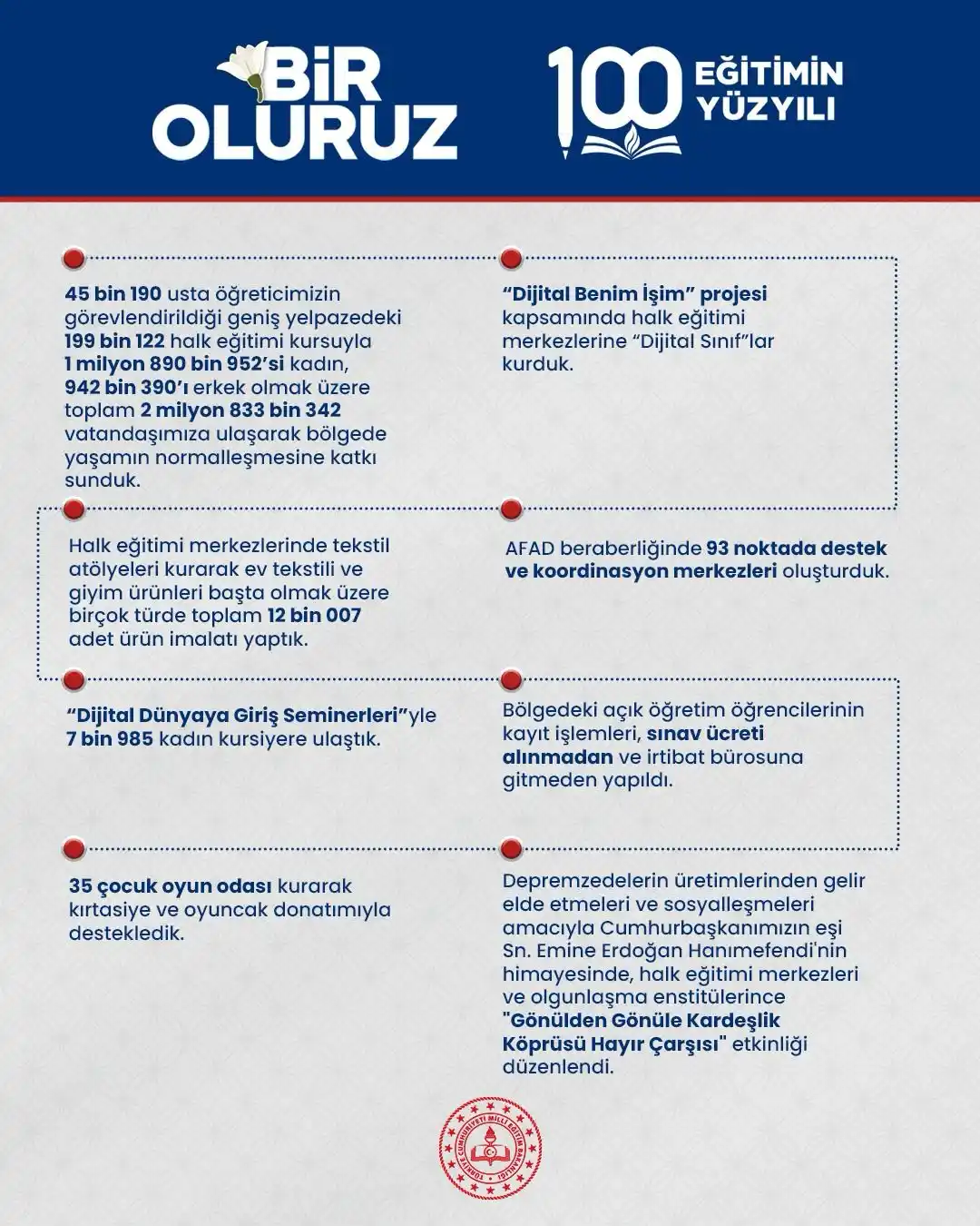 Image from Vezirköprü İlçe Milli Eğitim Müdürlüğü: <a class="text-blue-500 hover:underline cursor-pointer" href="/hashtag...