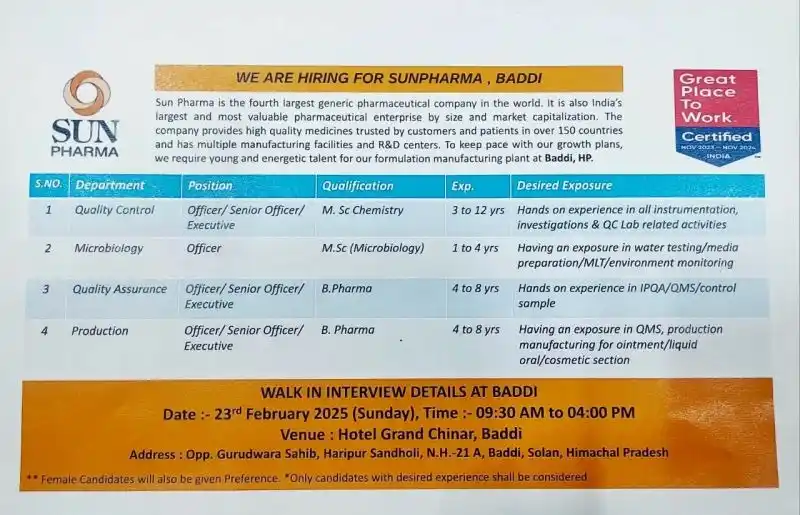 Walk-In Interview Jobs & Careers post