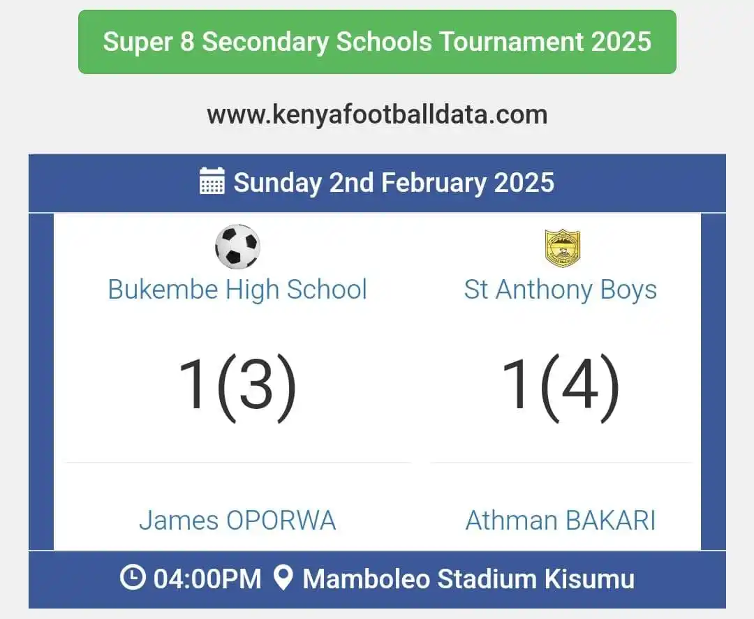www.kenyafootballdata.com post