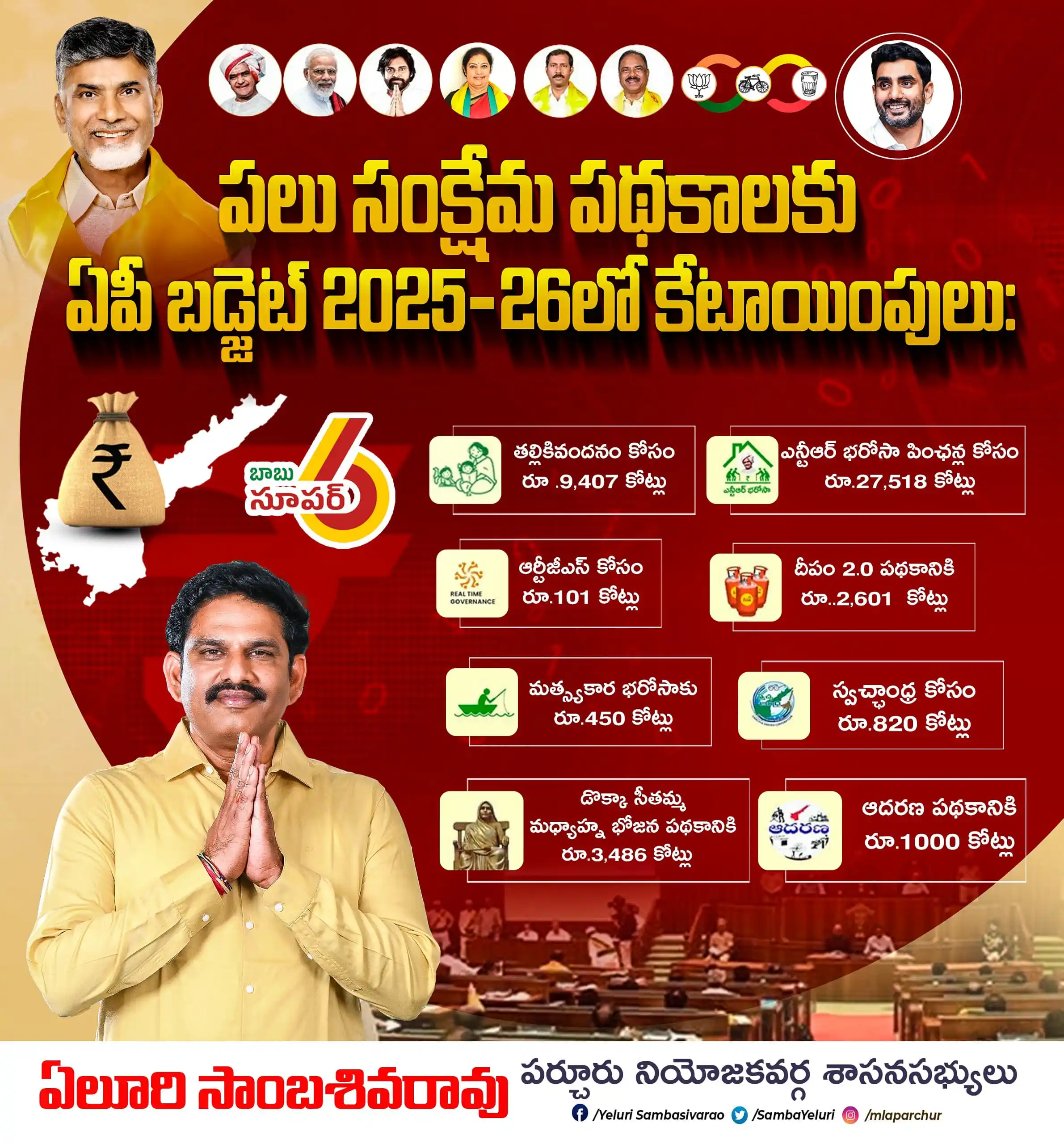Image from Yeluri Sambasiva Rao: *"అణుదాడిలో విధ్వంసమైన హిరోషిమా నగరం లేచి నిలబడగా లేనిది... ఆర్థిక విధ...