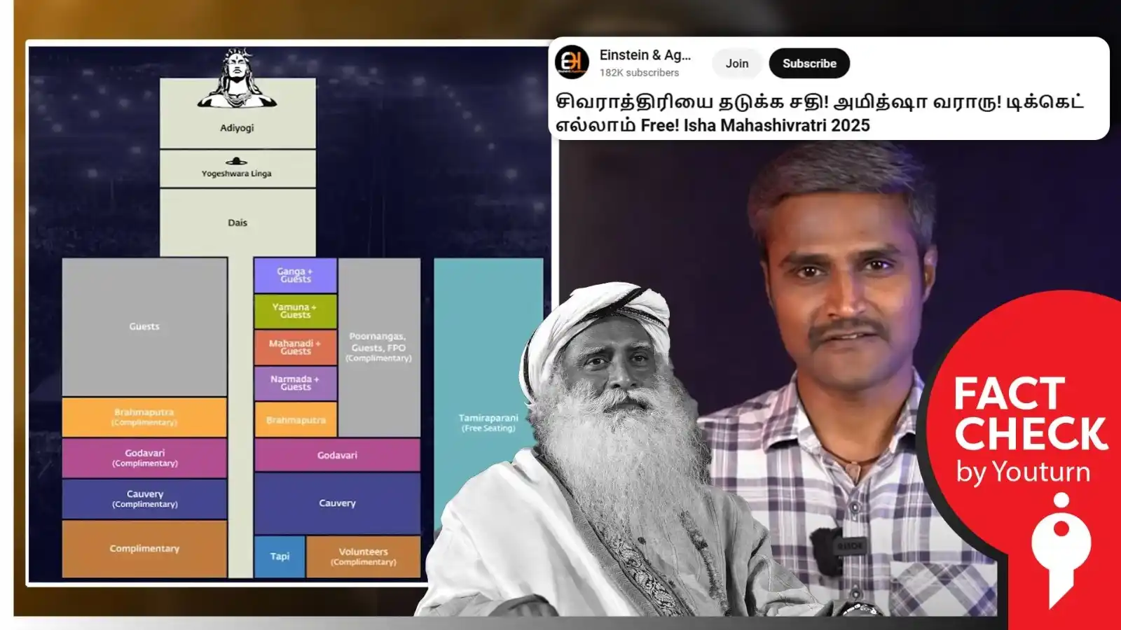 Image from YouTurn: ஈஷா மையத்தில் நடக்கும் மகா சிவராத்திரி விழாவிற்கான டிக்கெட் எல்லாம் Fr...