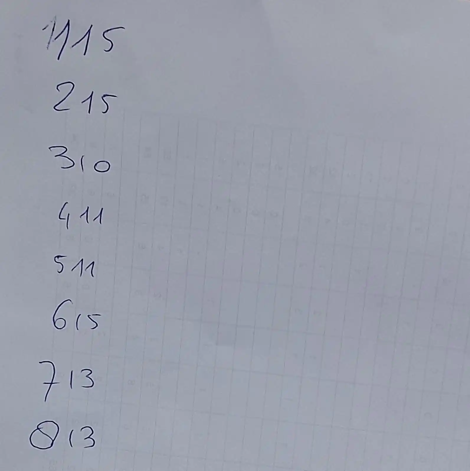 12th Turkish Open (2025) post