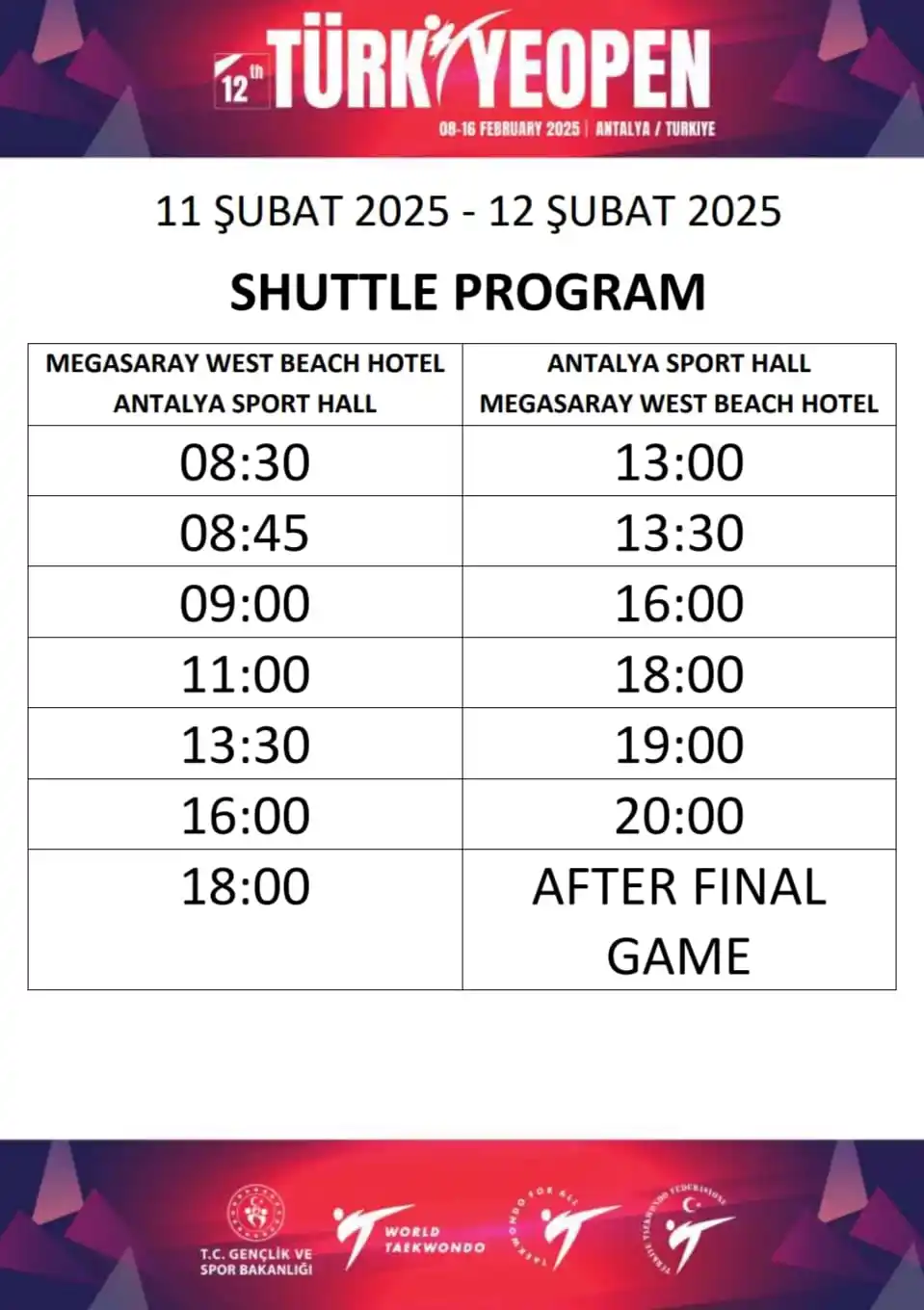 12th Turkish Open (2025) post