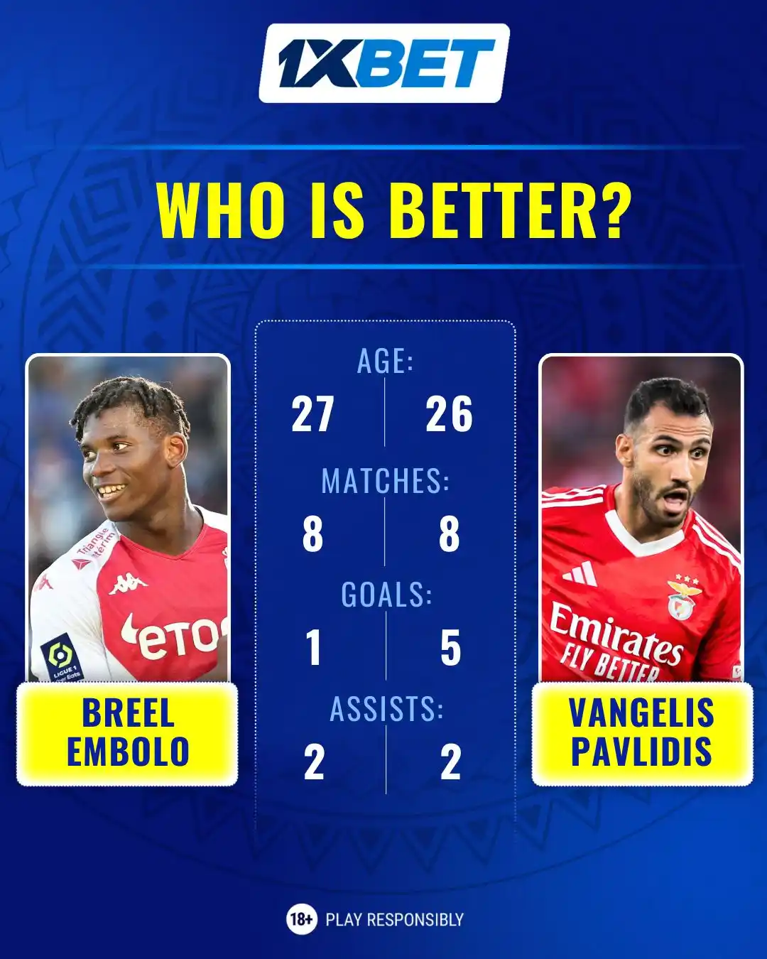 1xBet Nigeria post