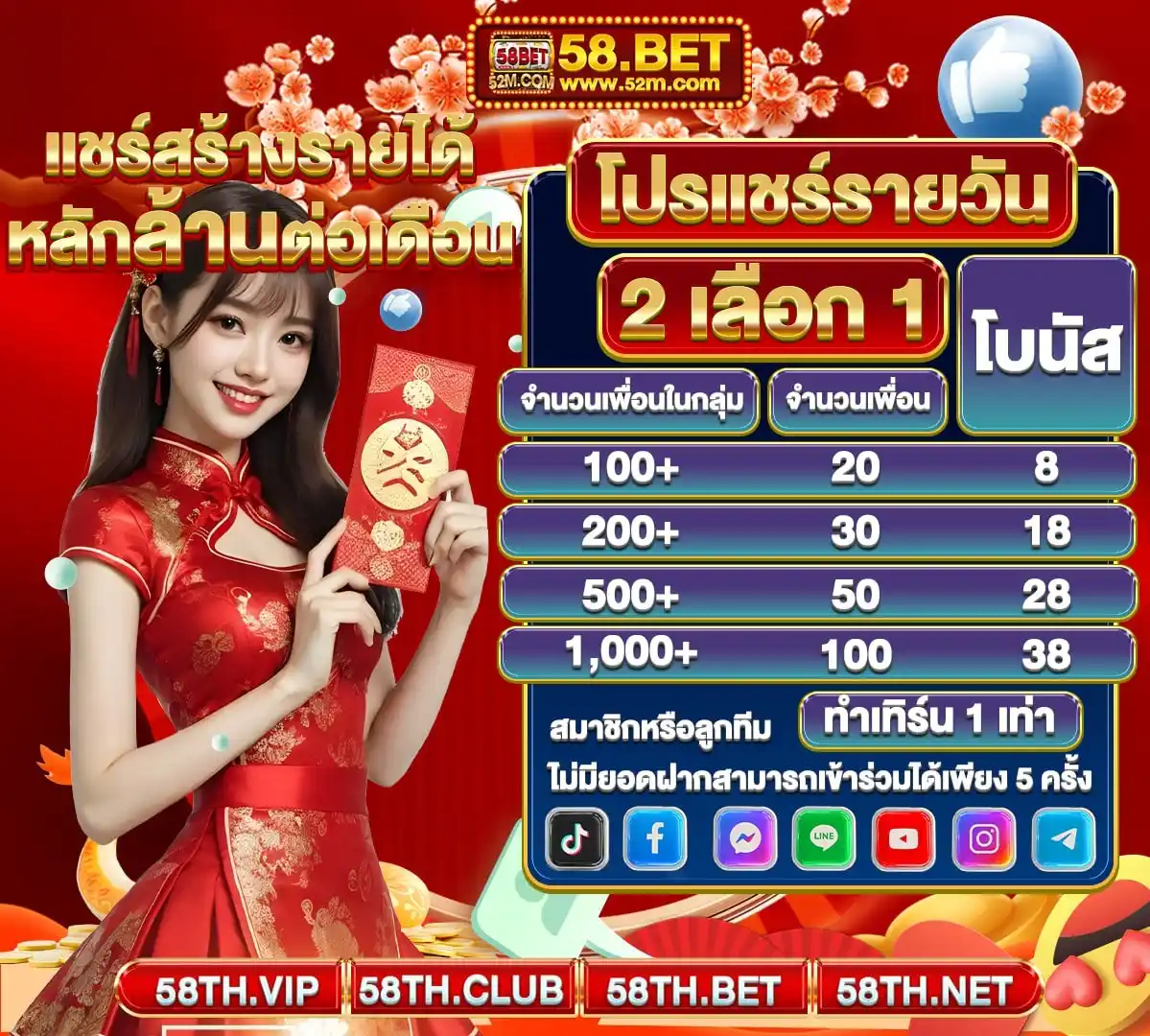 58.BET post