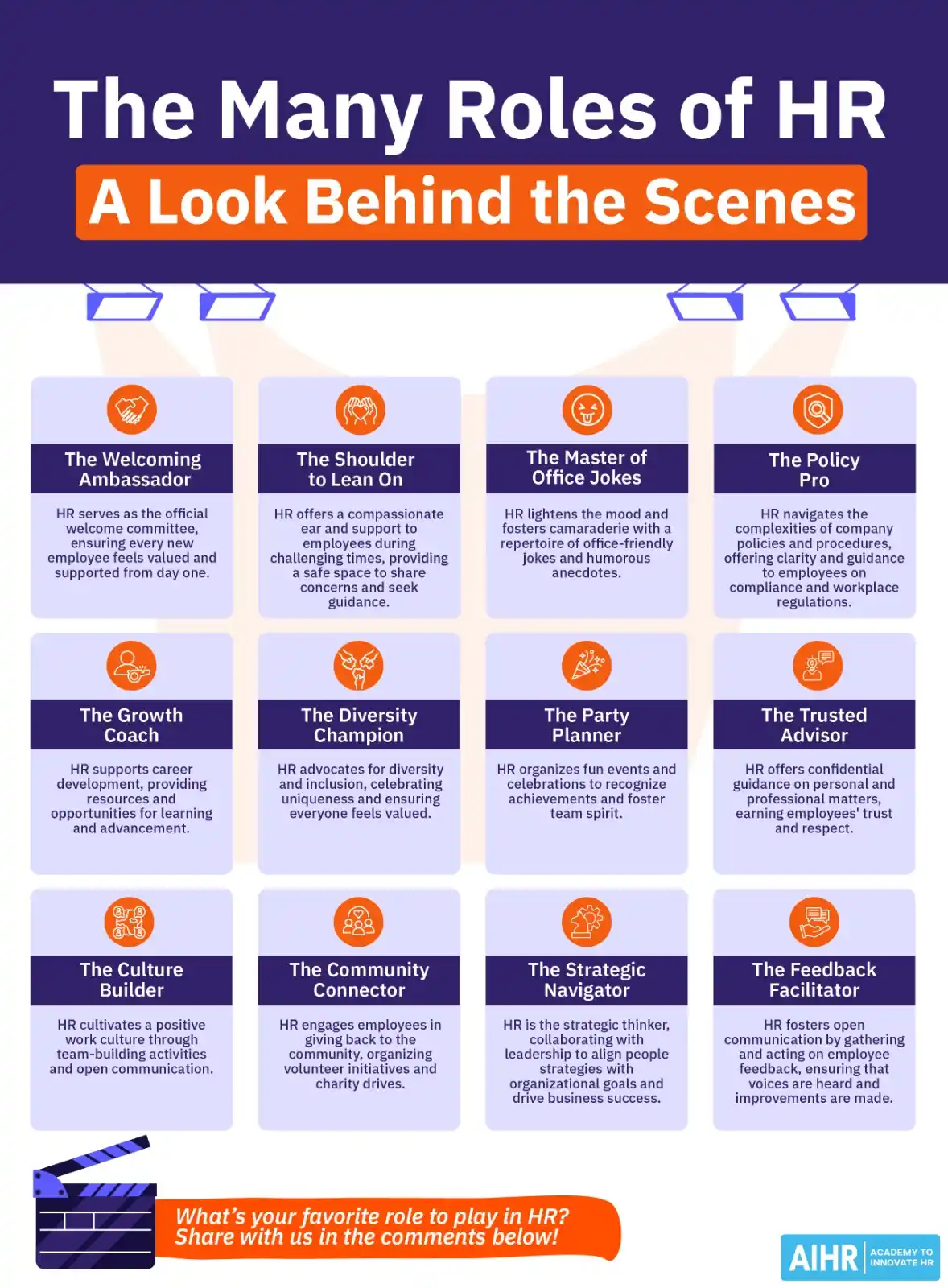 Academy To Innovate HR | AIHR post