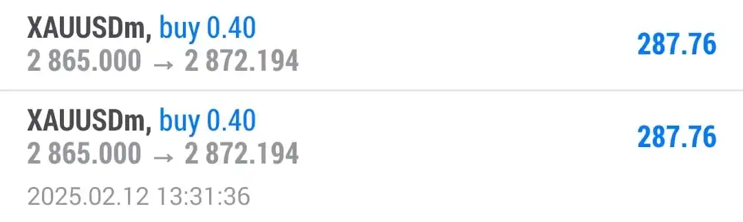 Admire Trader's ® post