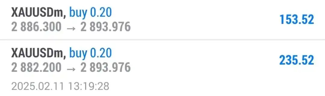 Admire Trader's ® post